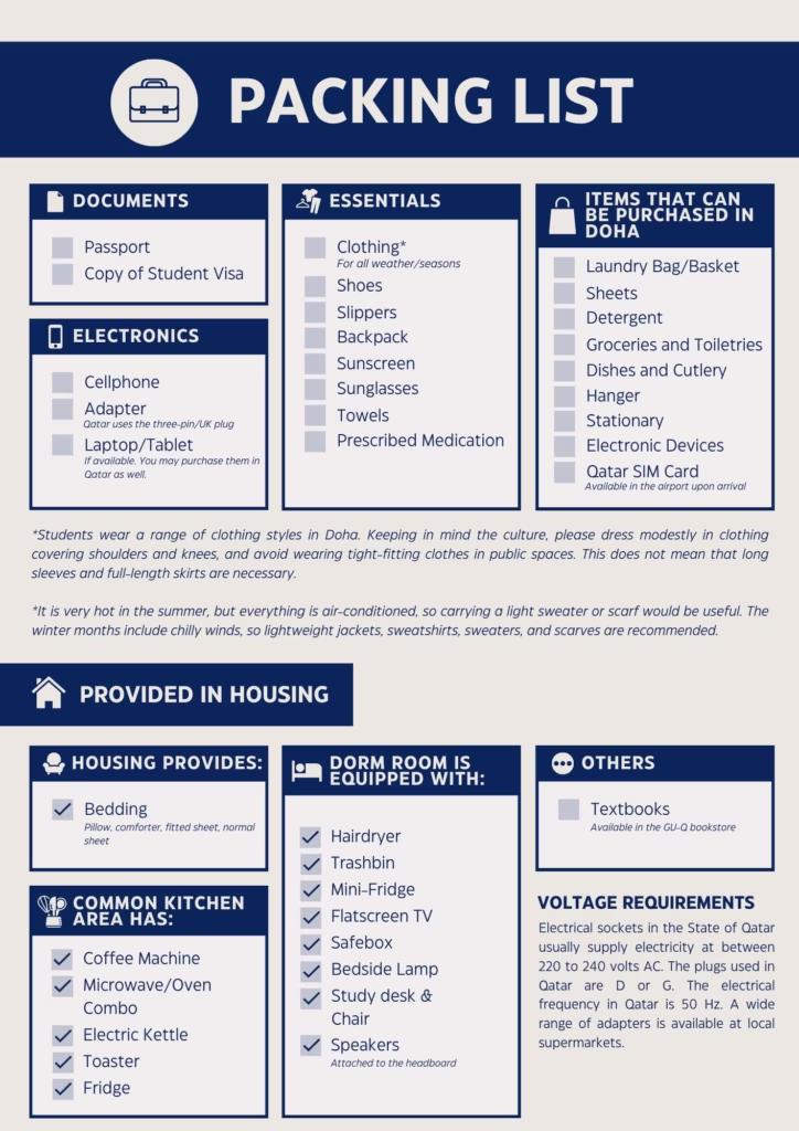 A detailed packing list infographic for students, divided into sections for documents, electronics, essentials, items to buy in Doha, housing, dorm room needs, kitchen supplies, toiletries, and voltage requirements.